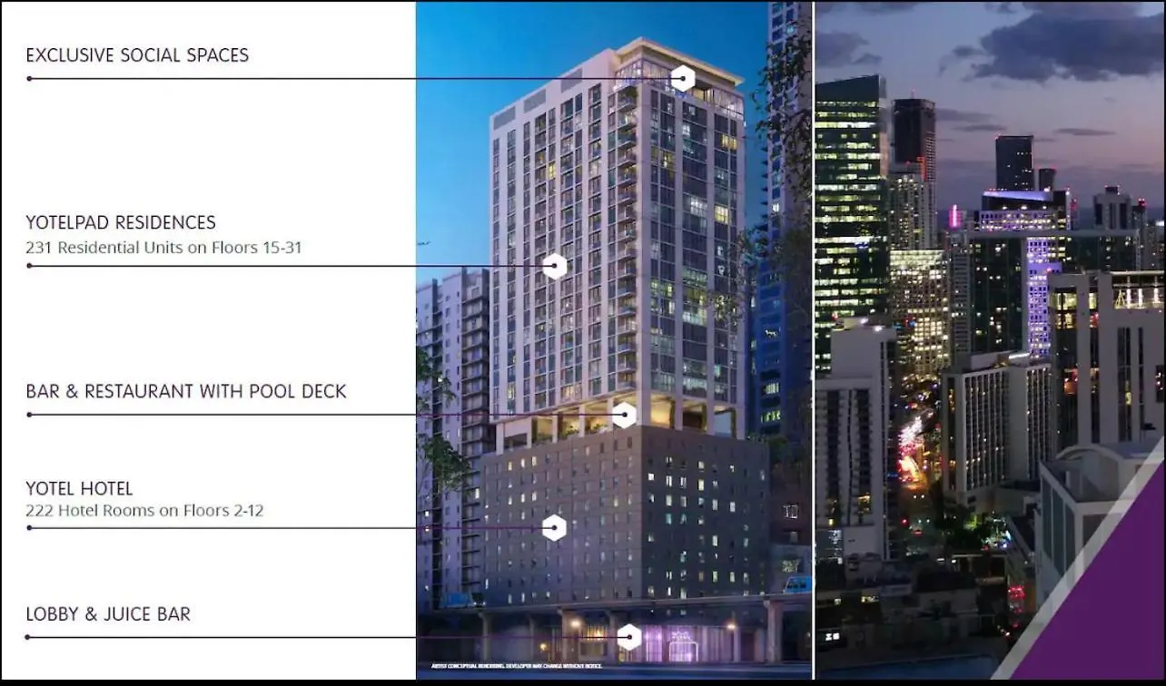 Verblijven bij Bass Museum of Art: 2 Familiehotels Vergeleken